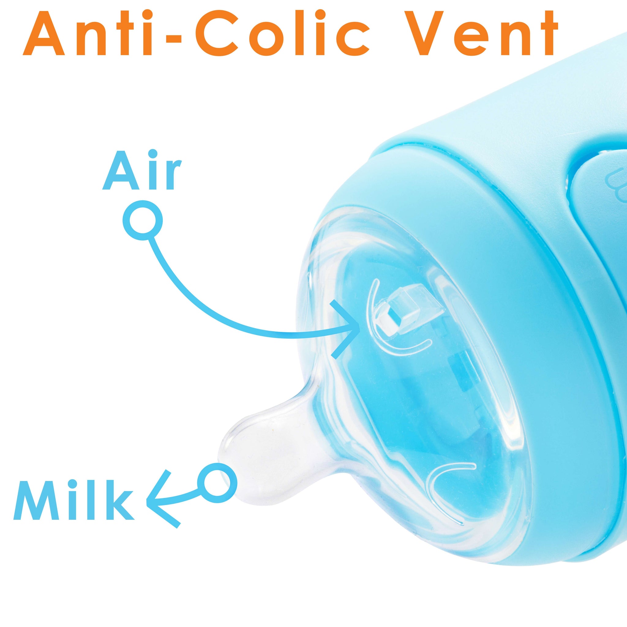 Anti Colic Formula Making Bottles That Hold Formula Popyum Review